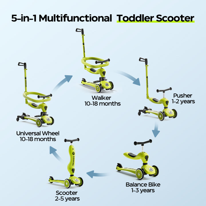 5 modes of universal wheel scooter