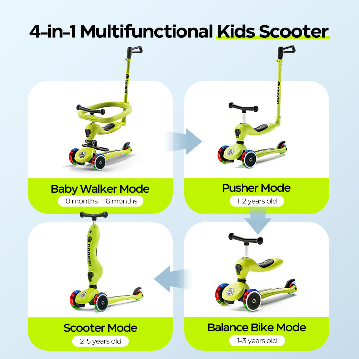 Cooghi V4 Pro scooter for kids has four modes: balance bike, scooter, stroller and walker