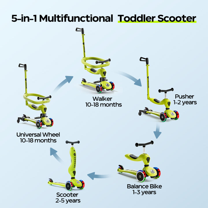 The five modes of Cooghi universal wheel luminous roller scooter can be converted arbitrarily